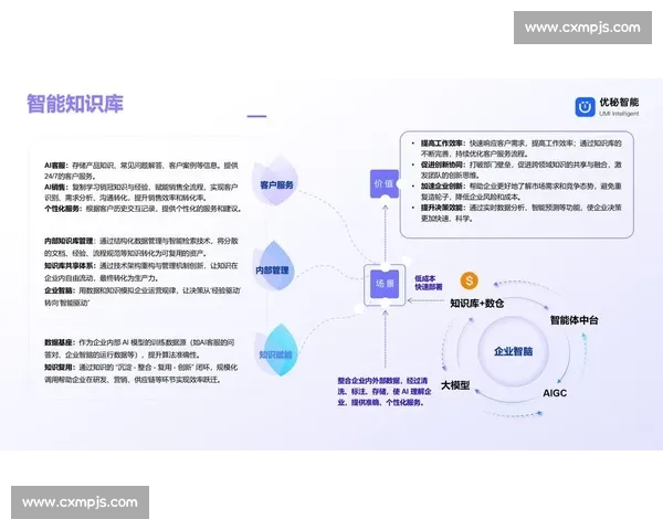 以库存管理为核心的供应链协同优化与企业运营效率提升研究
