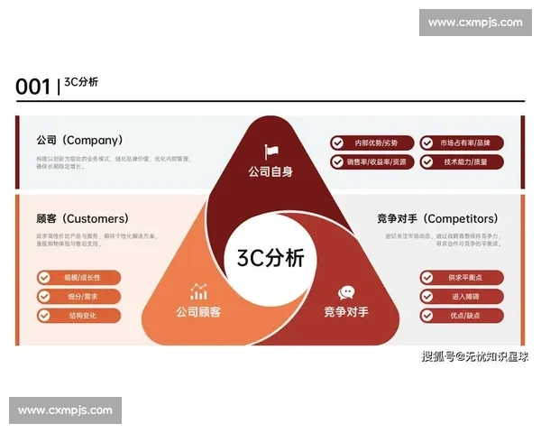 数字化时代下体育产业营销创新路径与品牌价值提升策略研究与实践