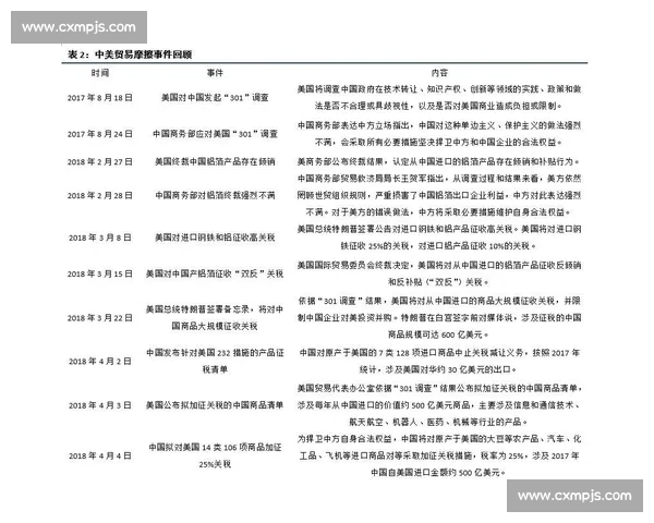 新赛季焦点对决与转会风云交织下的体育动态全景观察深度解析趋势