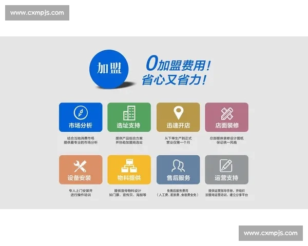 聚焦足球产业生态的全链路招商加盟创新发展新机遇与合作模式升级